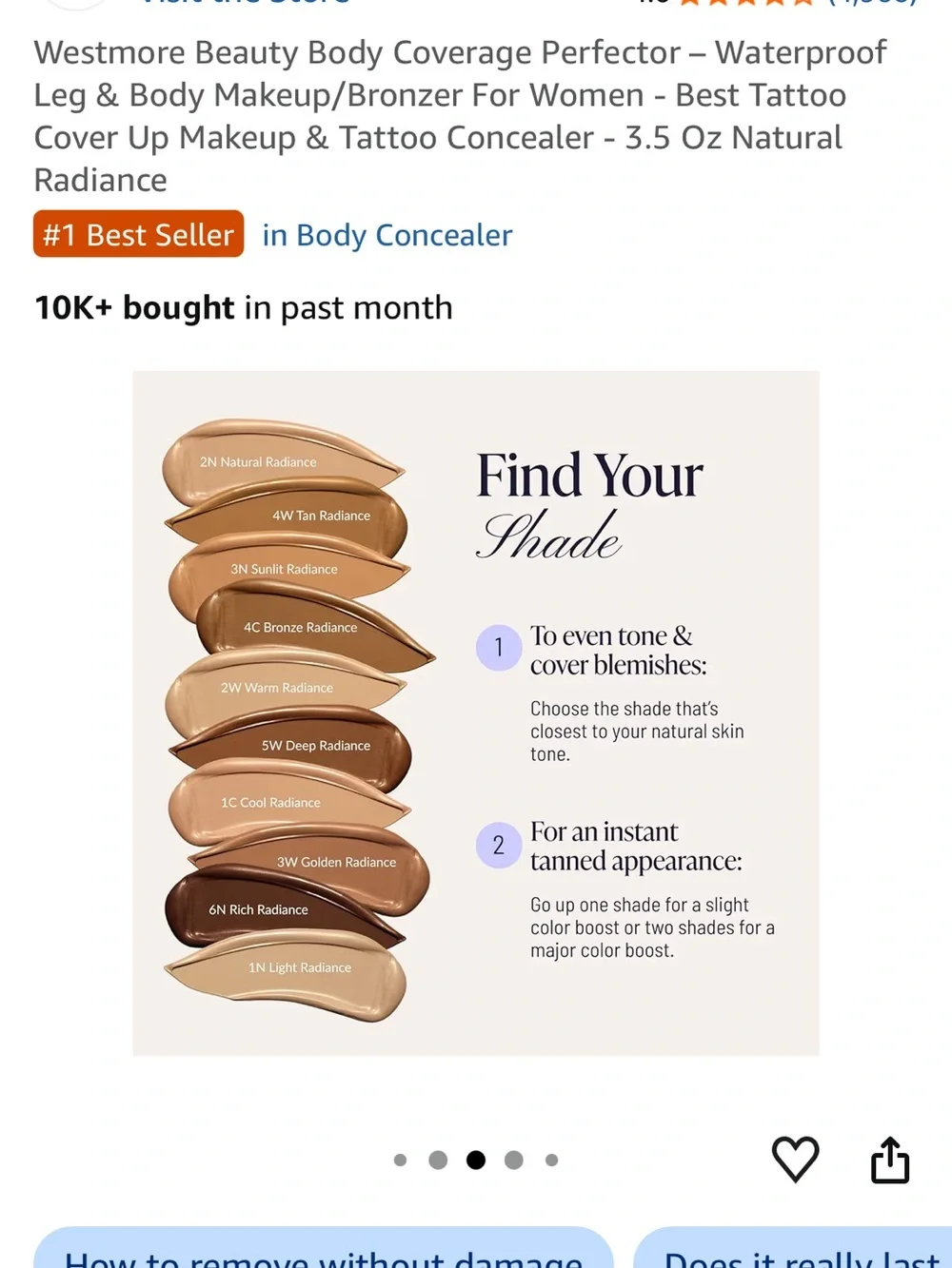 Westmore Beauty Body Coverage Perfector